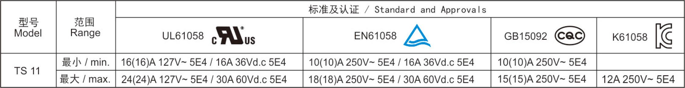 TS11-51.jpg