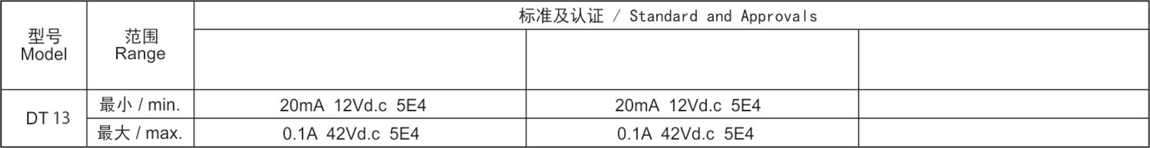 电气参数和认证.jpg