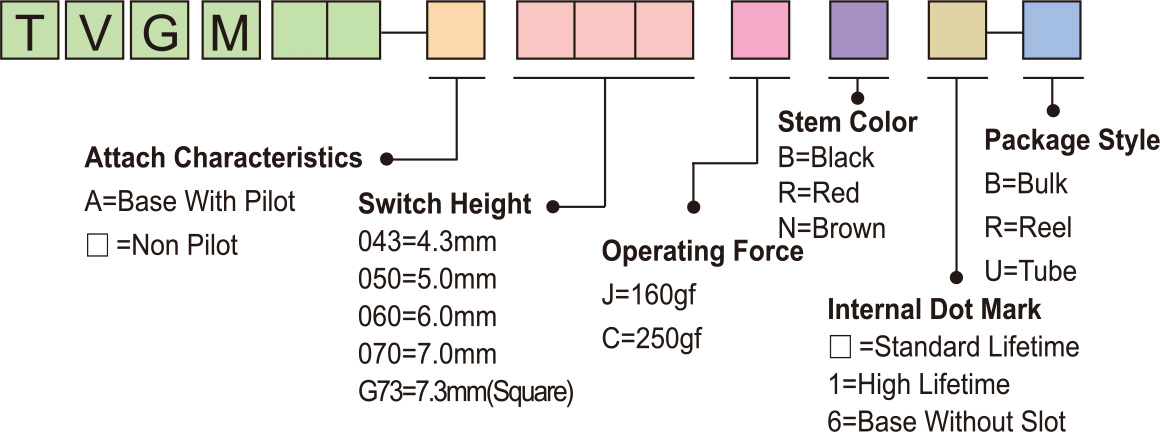 2026010585019379.jpg TVGM.jpg