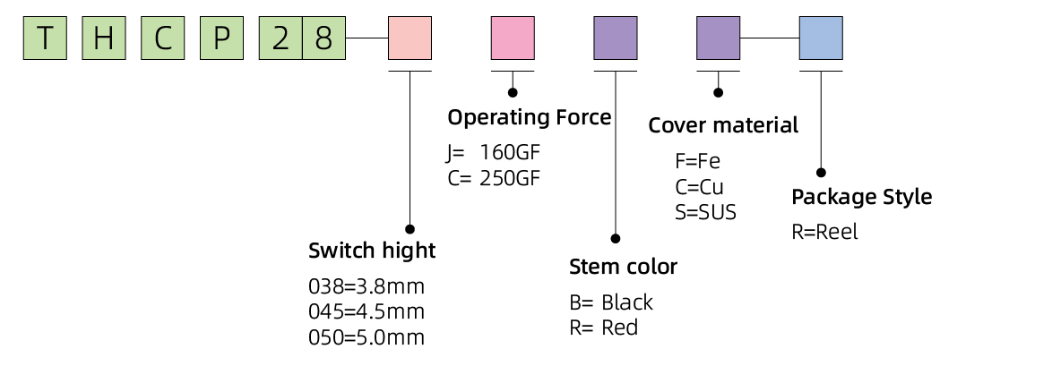 THCP28_画板 1 副本 4.jpg