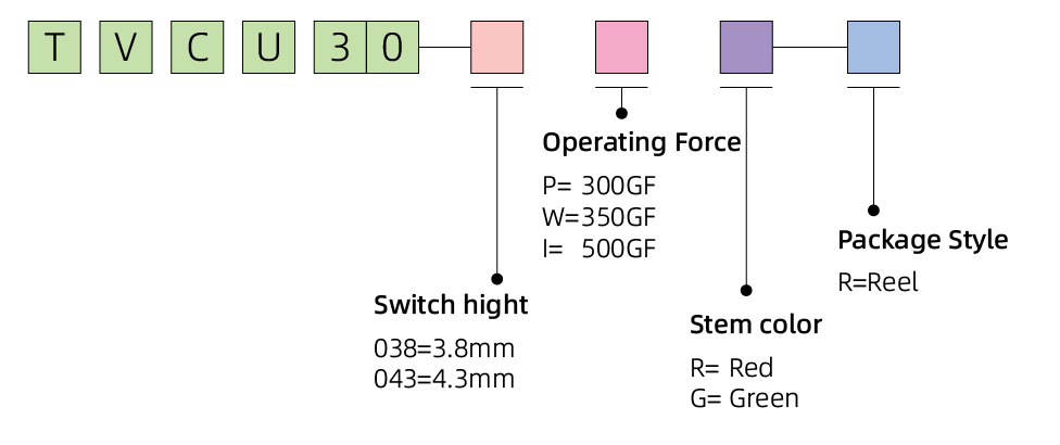 TVCU30_画板 1 副本 5.jpg