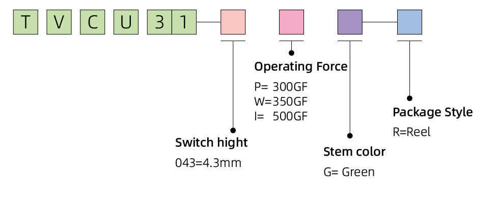 TVCU31_画板 1 副本 5.jpg