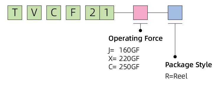TVCF 21_画板 1 副本 3.jpg