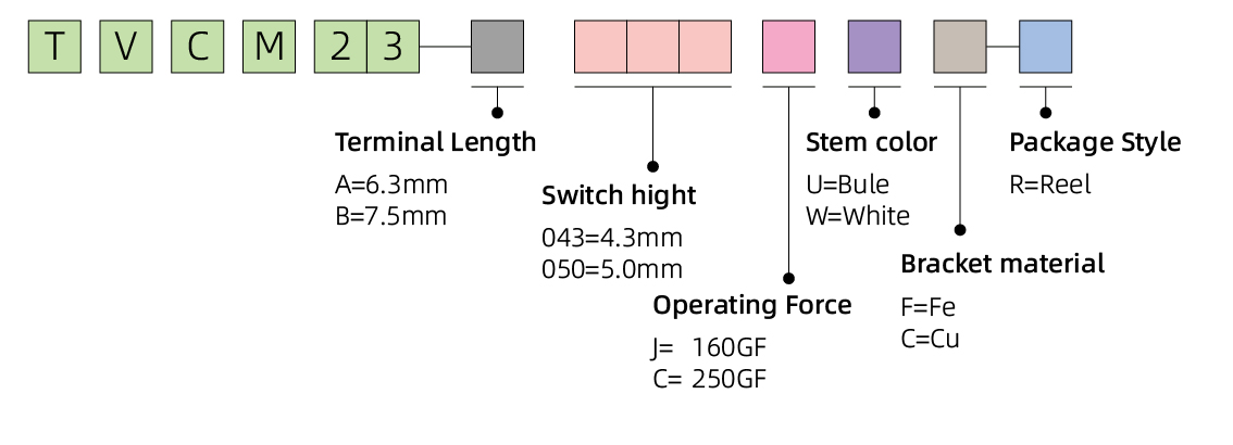 TVCM23_画板 1 副本.jpg