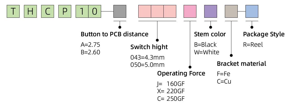 THCP 10_画板 1.jpg