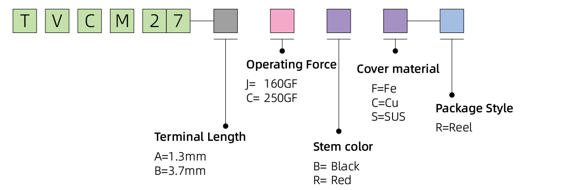 TVCM27_画板 1 副本 4.jpg