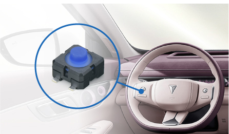 课题解决案例：S汽车产品研发部