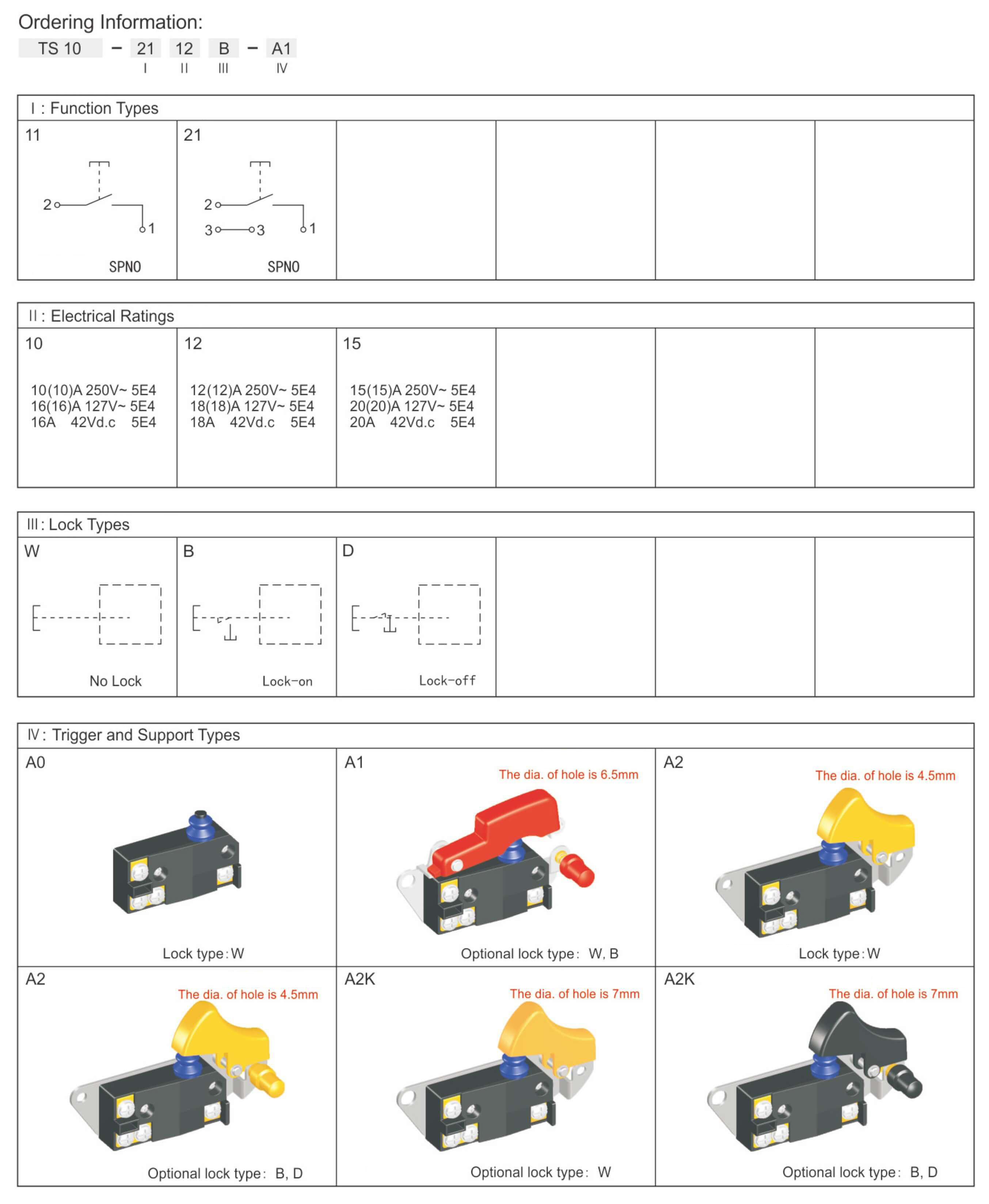 Ordering Information-1.jpg