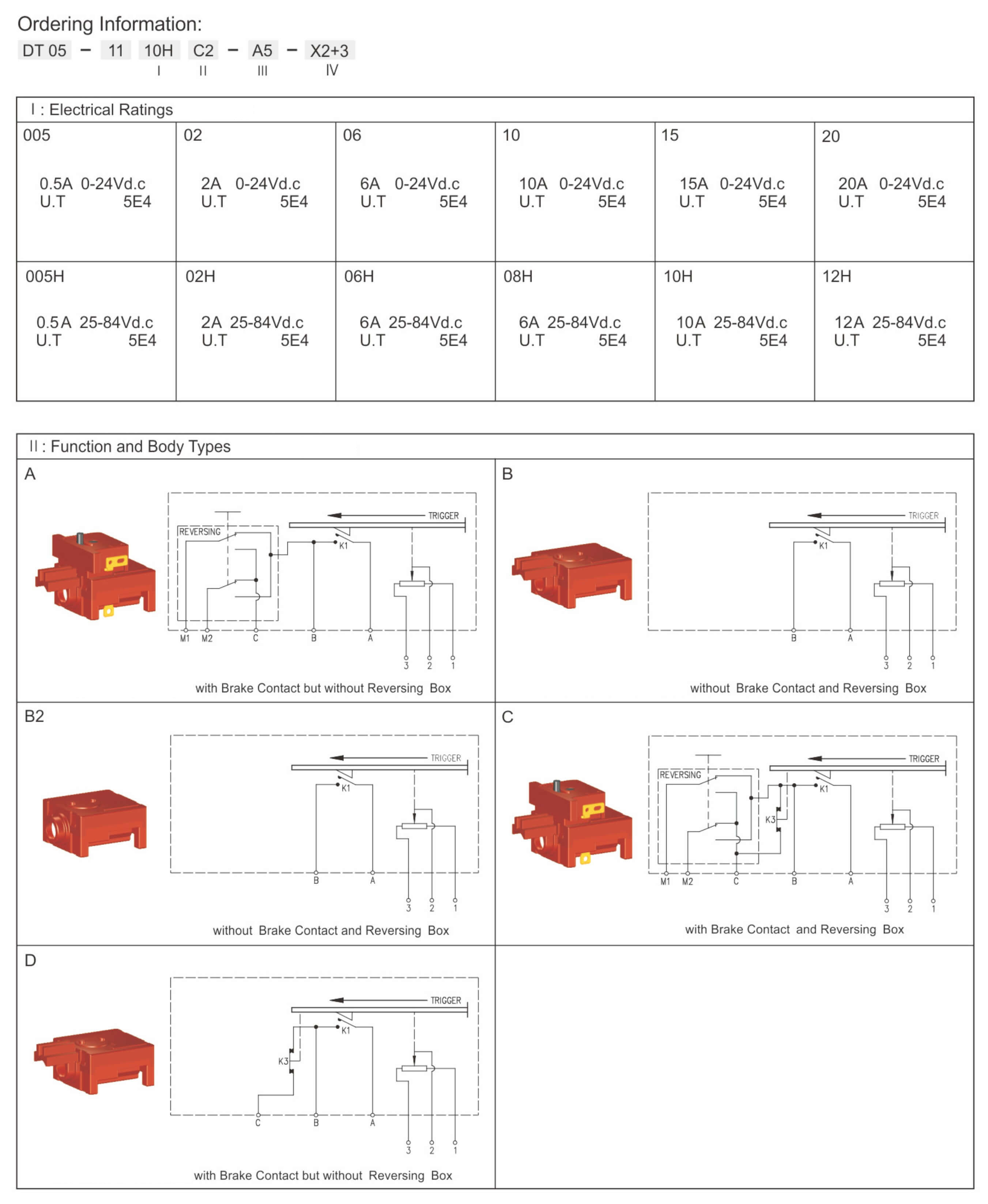 Ordering Information-1.jpg