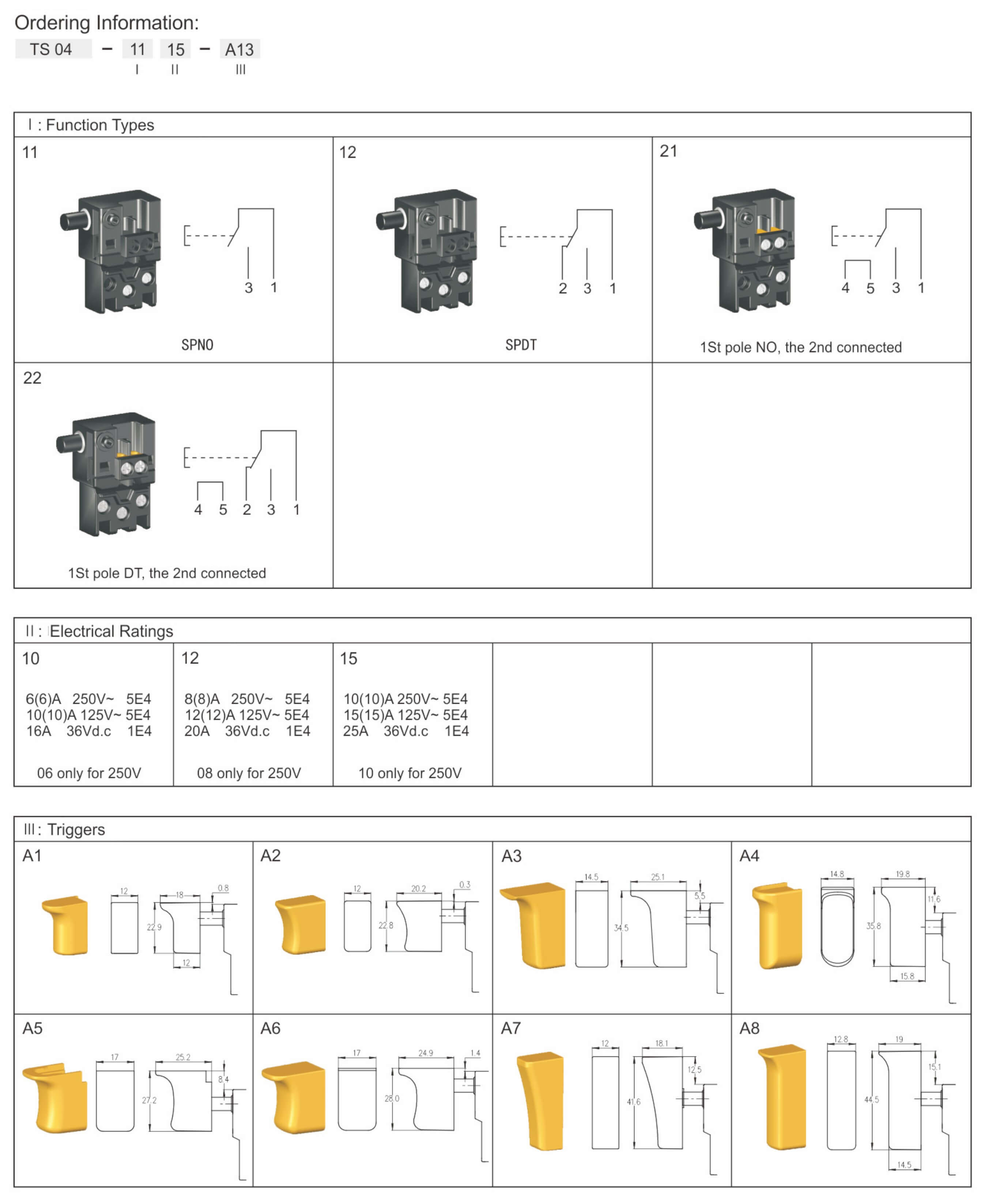 Ordering Information-1.jpg