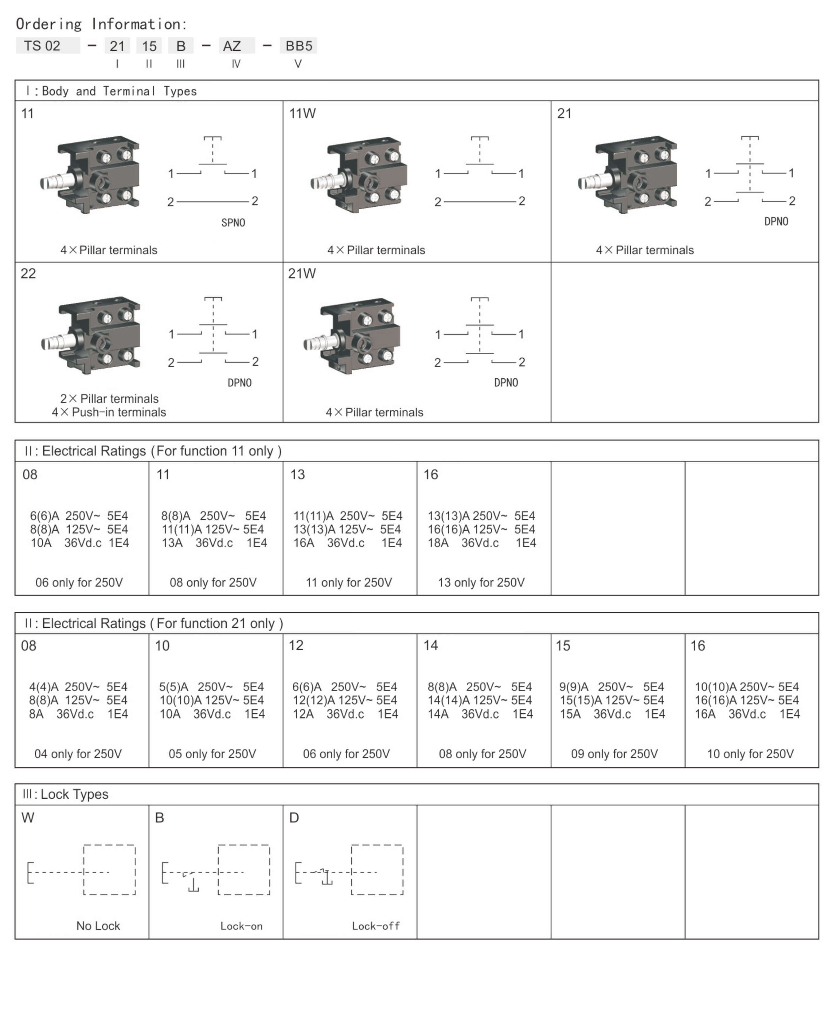Ordering Information-1.jpg