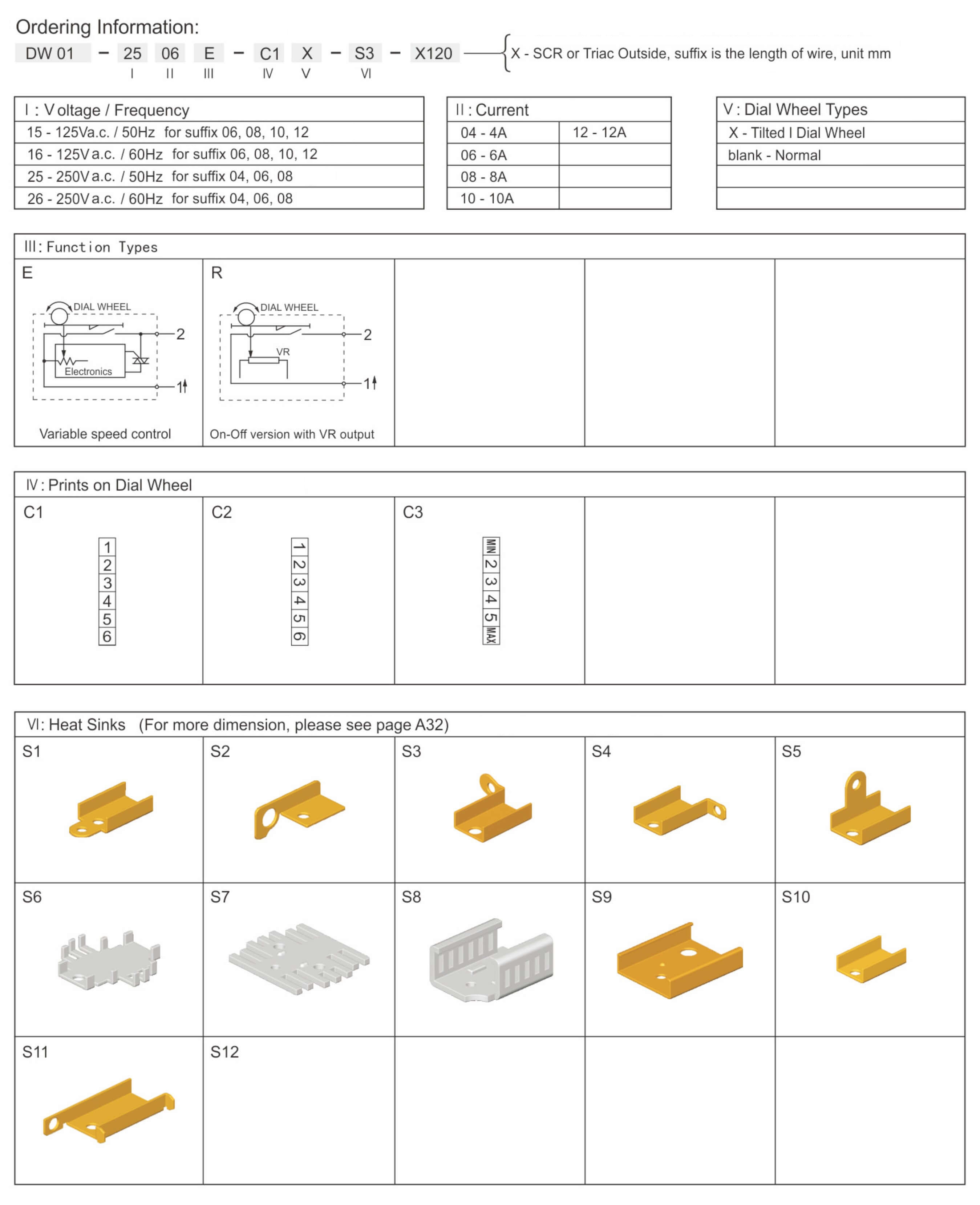 Ordering Information-1.jpg