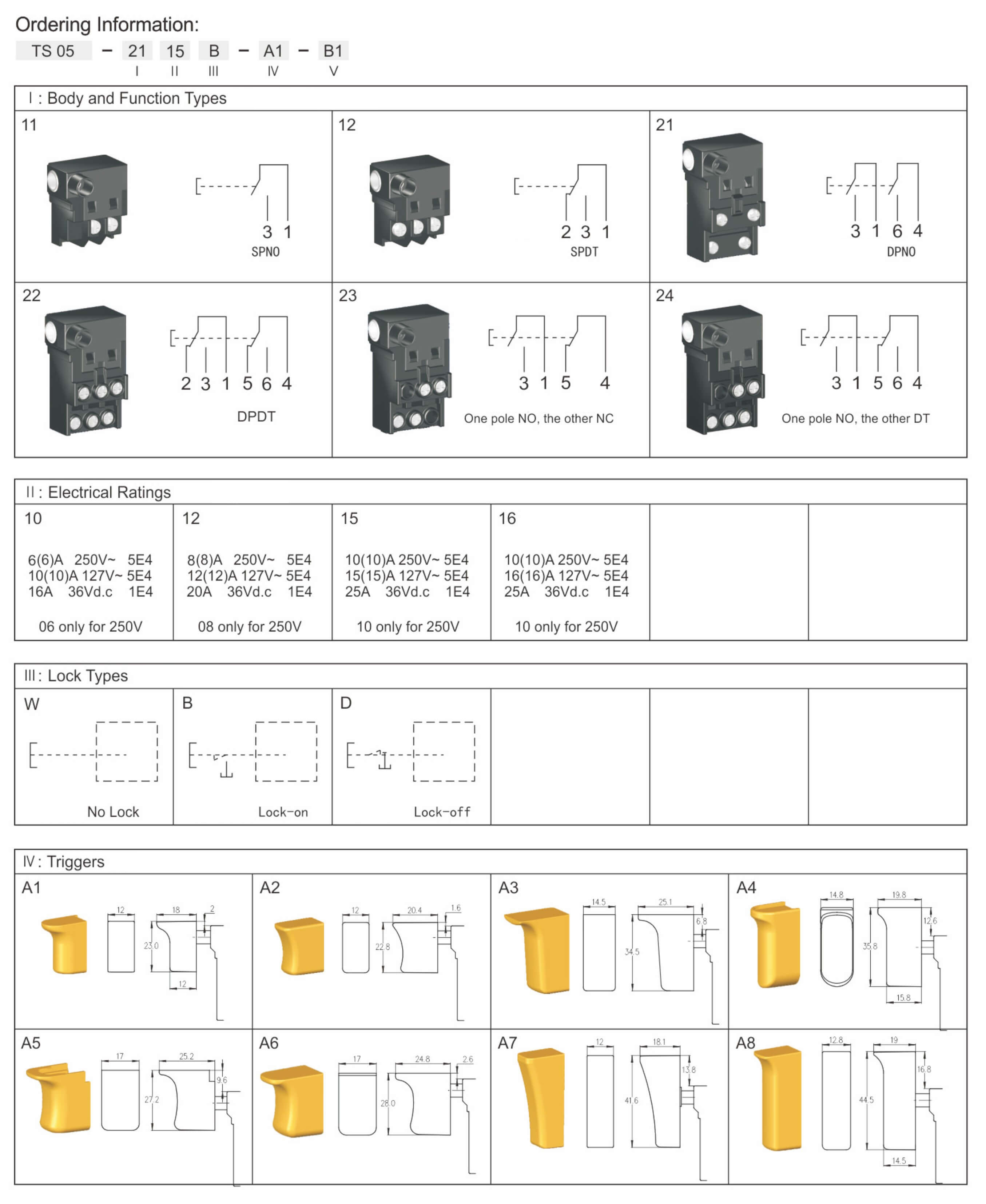 Ordering Information-1.jpg