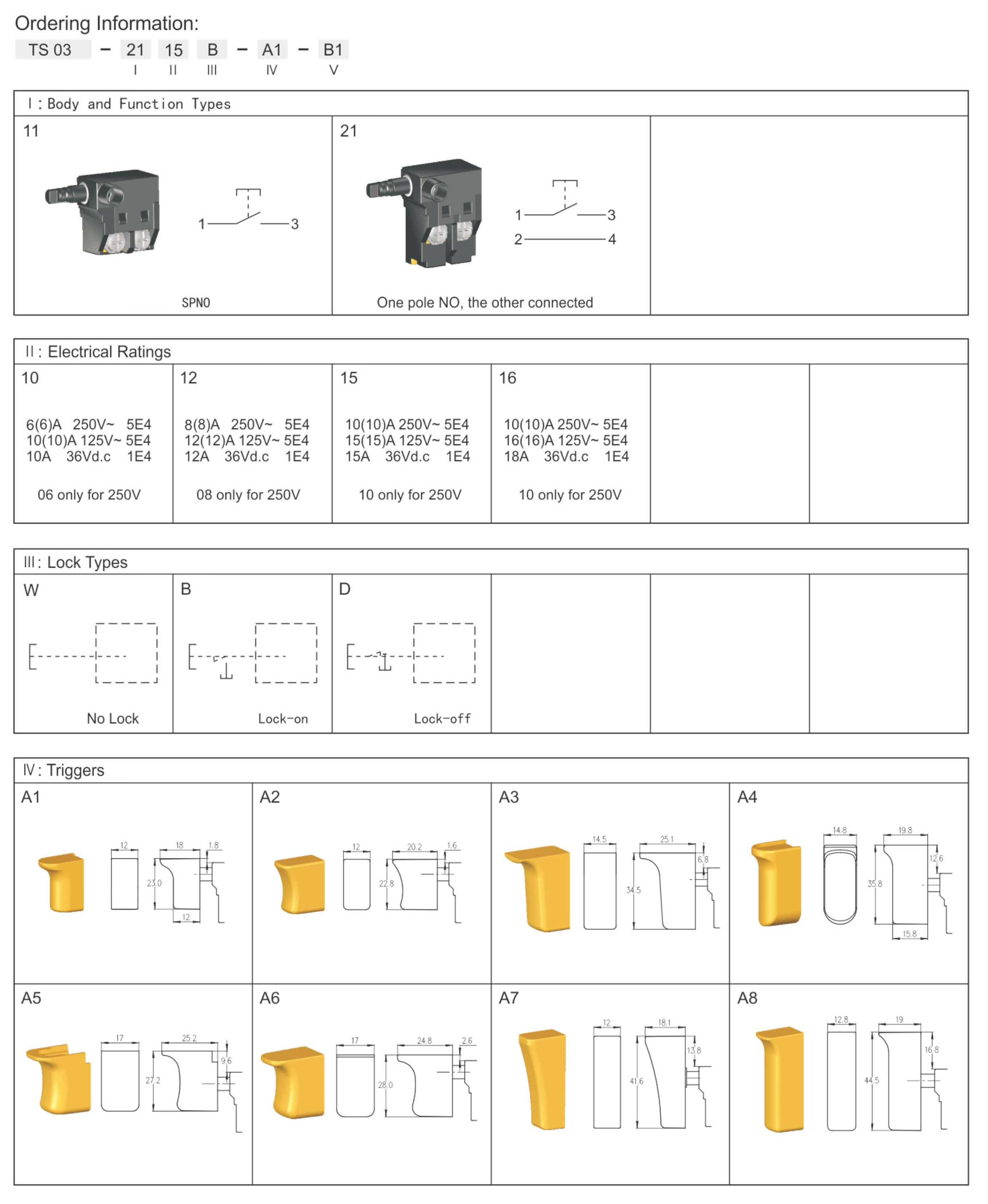 2026060160653501.jpg Ordering Information-1.jpg