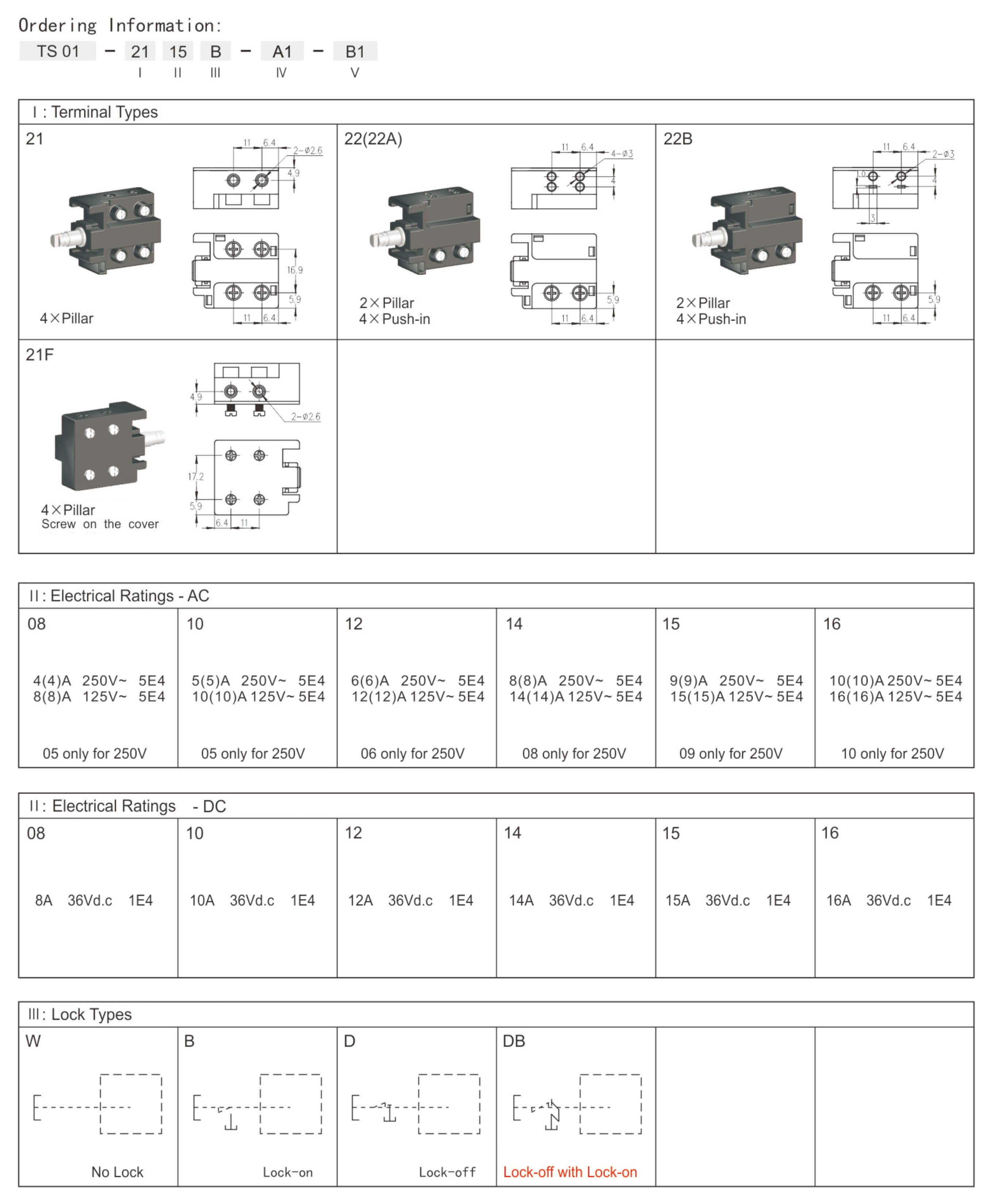 2026060173211564.jpg Ordering Information-1.jpg