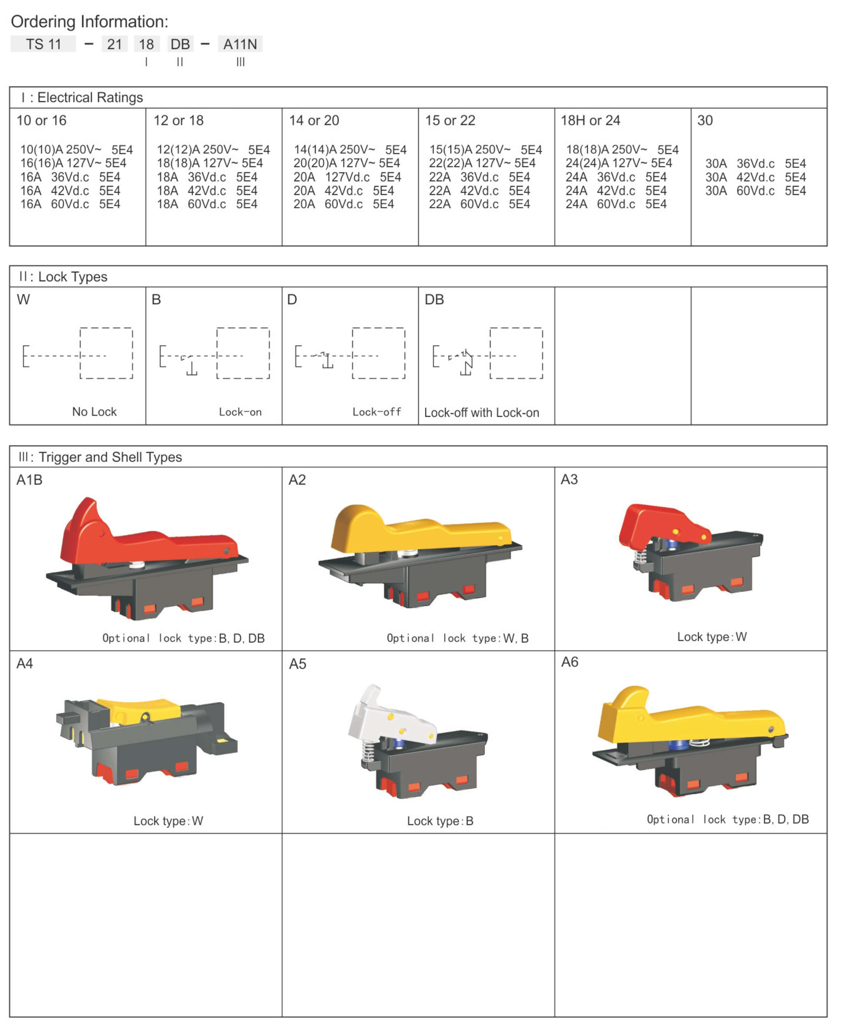 Ordering Information-1.jpg