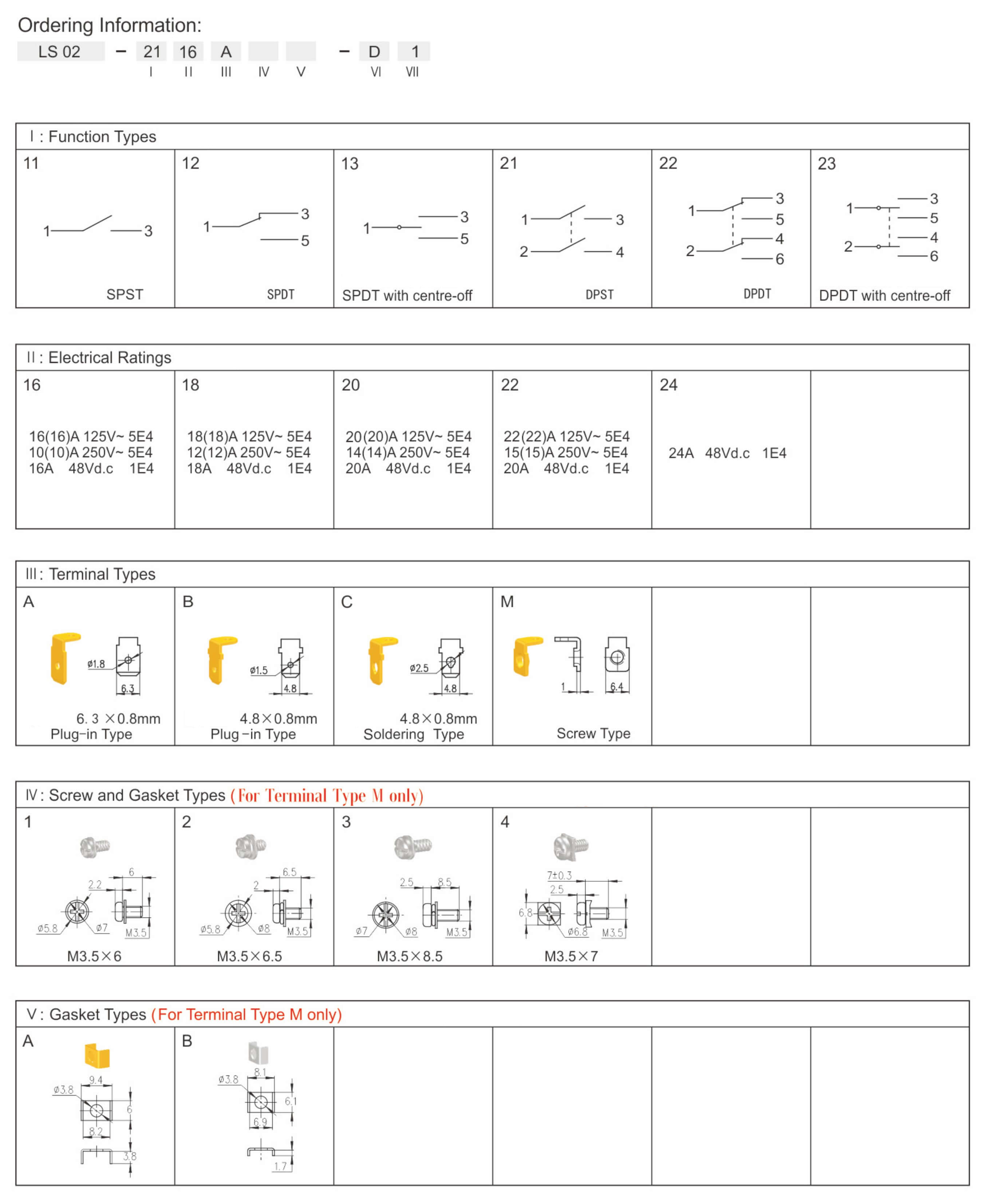 Ordering Information-1.jpg