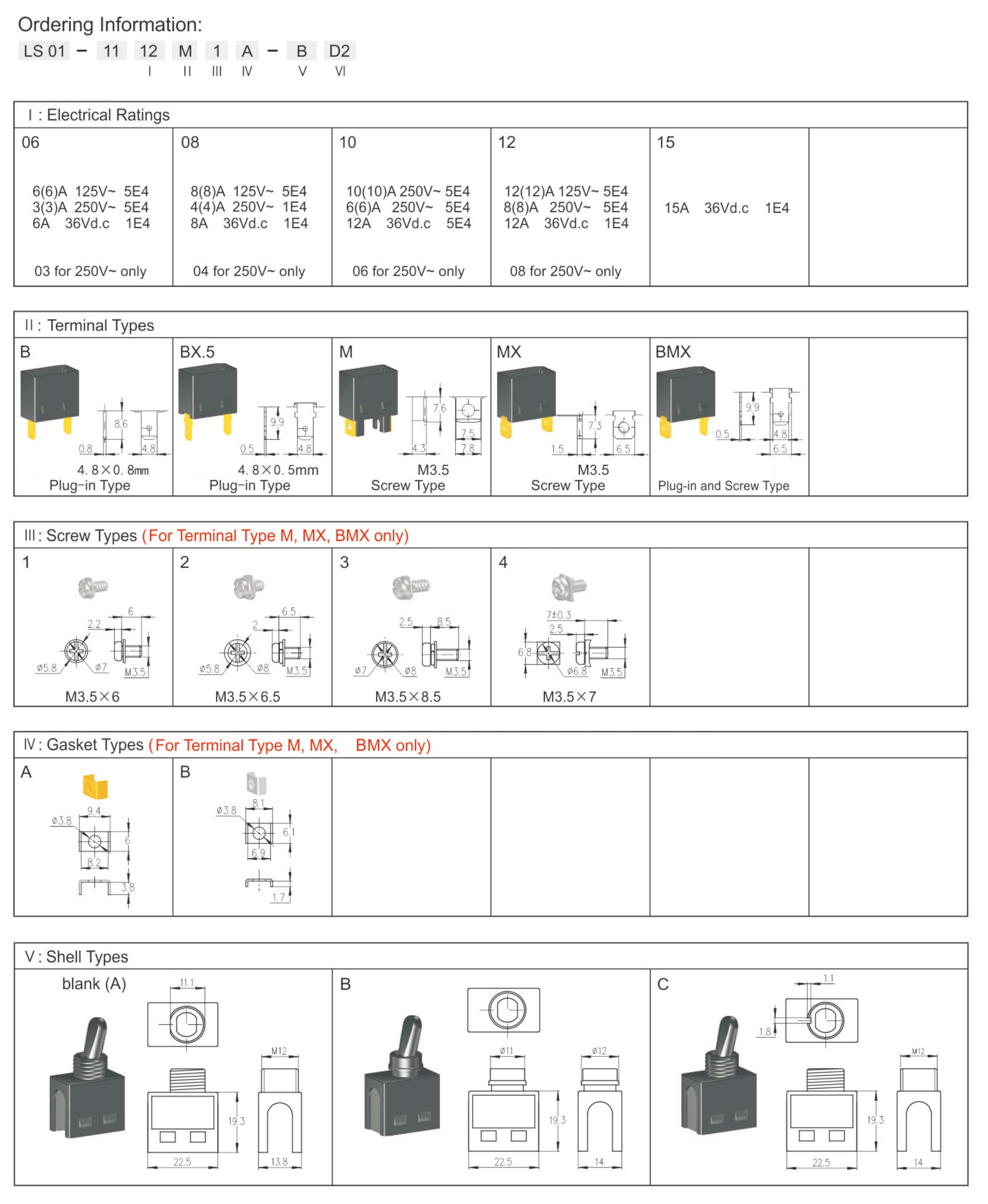 2026060230009786.jpg Ordering Information-1.jpg