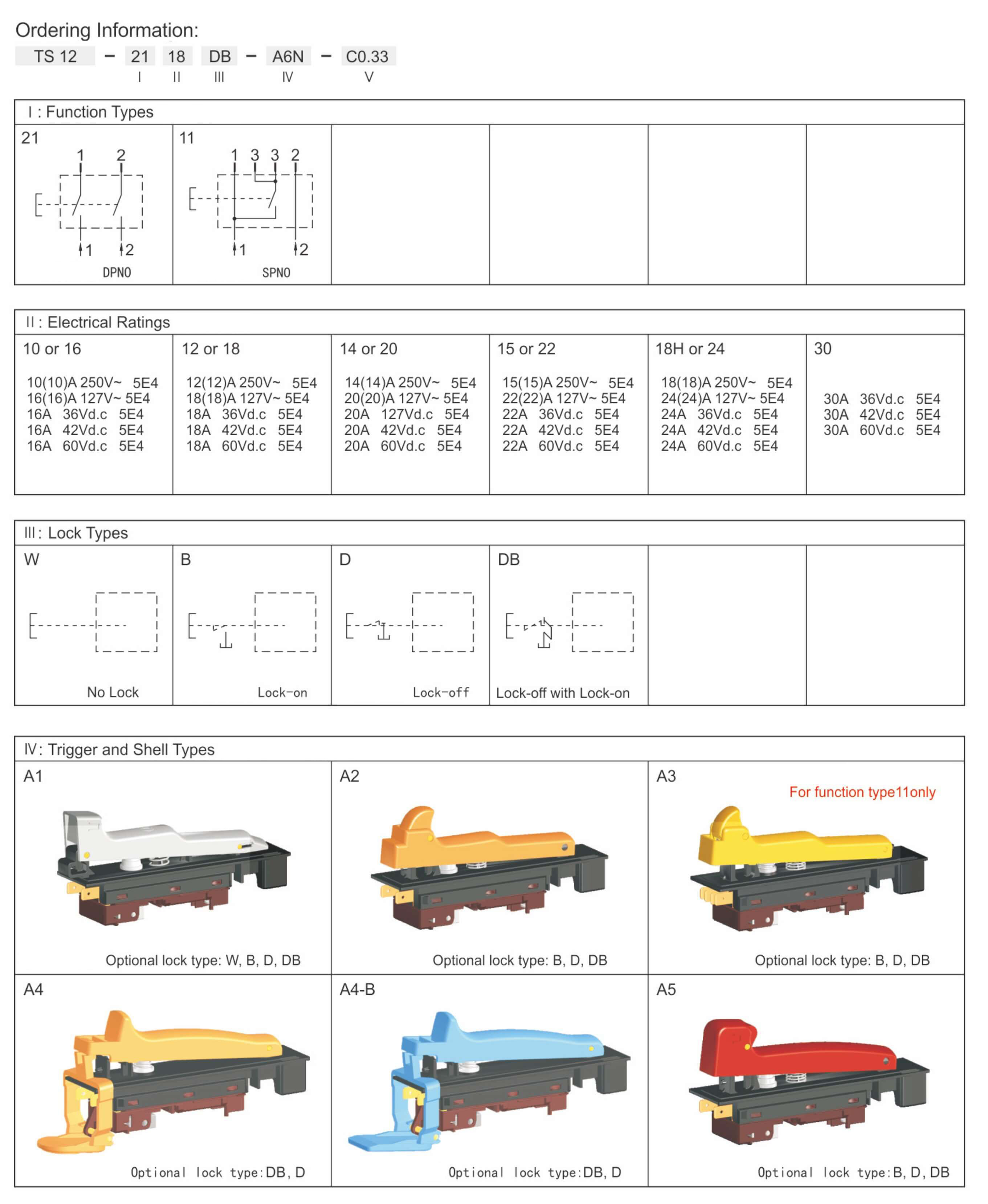 Ordering Information-1.jpg