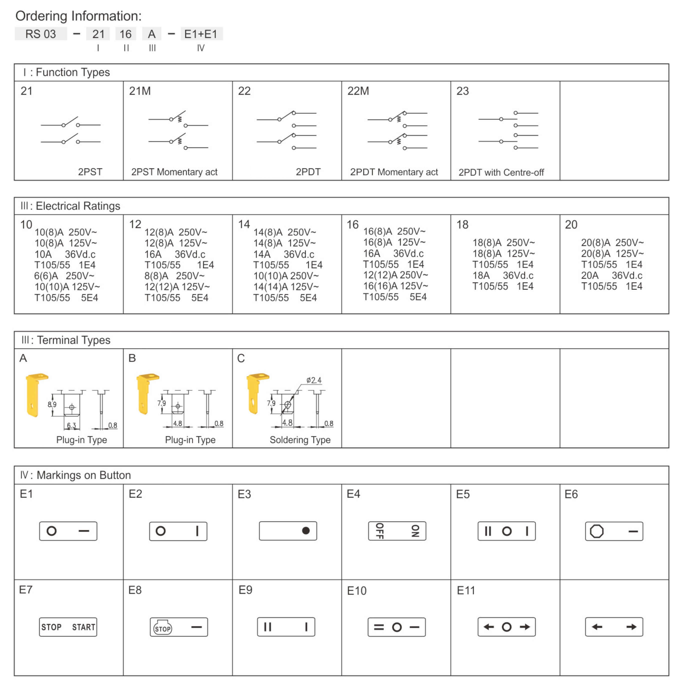Ordering Information-1.jpg