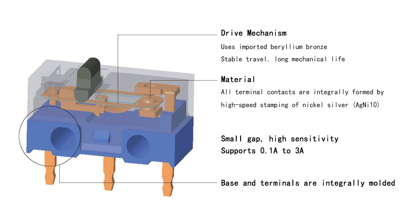 Specifications Diagram-1.jpg