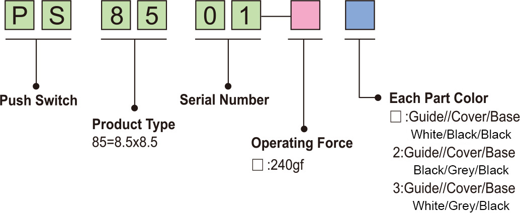 Ordering Information.jpg