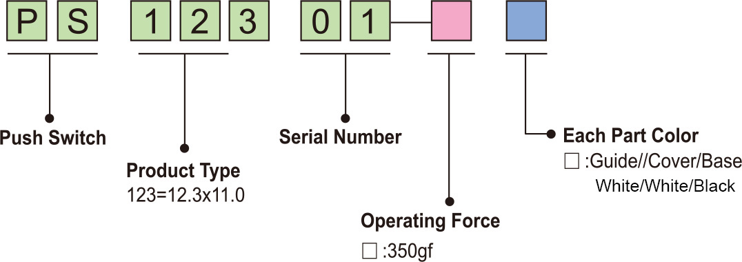 2026060886528066.jpg Ordering Information.jpg